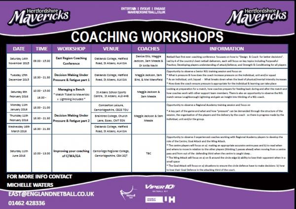 coaching workshops